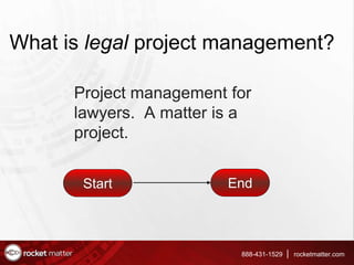 Legal Project Management Demystified | PPTX