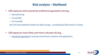 Risk analysis – likelihood
SOFICS © 2018 Proprietary & Confidential 13
• ESD exposure well covered by traditional approaches during...
– Manufacturing
– IC assembly
– IoT assembly
One 1kV and traditional models are likely enough... provided good ESD control is in place
• ESD exposure more likely and more unknown during...
– Functional operation in varying environments, locations and applications
 