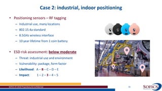 Case 2: industrial, indoor positioning
SOFICS © 2018 Proprietary & Confidential 20
• Positioning sensors – RF tagging
– Industrial use, many locations
– 802.15.4a standard
– 8.5GHz wireless interface
– 10 year lifetime from 1 coin battery
• ESD risk assessment: below moderate
– Threat: industrial use and environment
– Vulnerability: package, form factor
– Likelihood: A – B – C – D – E
– Impact: 1 – 2 – 3 – 4 – 5
 