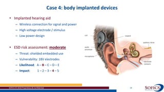 Case 4: body implanted devices
SOFICS © 2018 Proprietary & Confidential 24
• Implanted hearing aid
– Wireless connection for signal and power
– High voltage electrode / stimulus
– Low power design
• ESD risk assessment: moderate
– Threat: shielded embedded use
– Vulnerability: 18V electrodes
– Likelihood: A – B – C – D – E
– Impact: 1 – 2 – 3 – 4 – 5
 