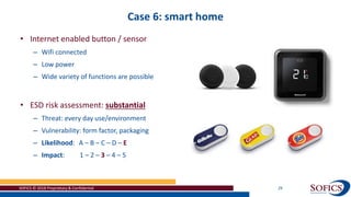 Case 6: smart home
SOFICS © 2018 Proprietary & Confidential 29
• Internet enabled button / sensor
– Wifi connected
– Low power
– Wide variety of functions are possible
• ESD risk assessment: substantial
– Threat: every day use/environment
– Vulnerability: form factor, packaging
– Likelihood: A – B – C – D – E
– Impact: 1 – 2 – 3 – 4 – 5
 