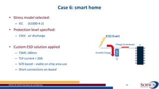 Case 6: smart home
SOFICS © 2018 Proprietary & Confidential 30
• Stress model selected:
– IEC (61000-4-2)
• Protection level specified:
– 15kV air discharge
• Custom ESD solution applied
– TSMC 180nm
– TLP current > 20A
– SCR based – viable on-chip area use
– Short connections on-board
TVS
 
