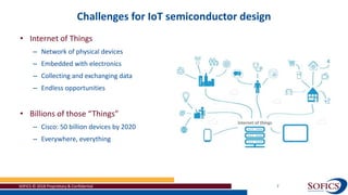 Challenges for IoT semiconductor design
SOFICS © 2018 Proprietary & Confidential 7
• Internet of Things
– Network of physical devices
– Embedded with electronics
– Collecting and exchanging data
– Endless opportunities
• Billions of those “Things”
– Cisco: 50 billion devices by 2020
– Everywhere, everything
 