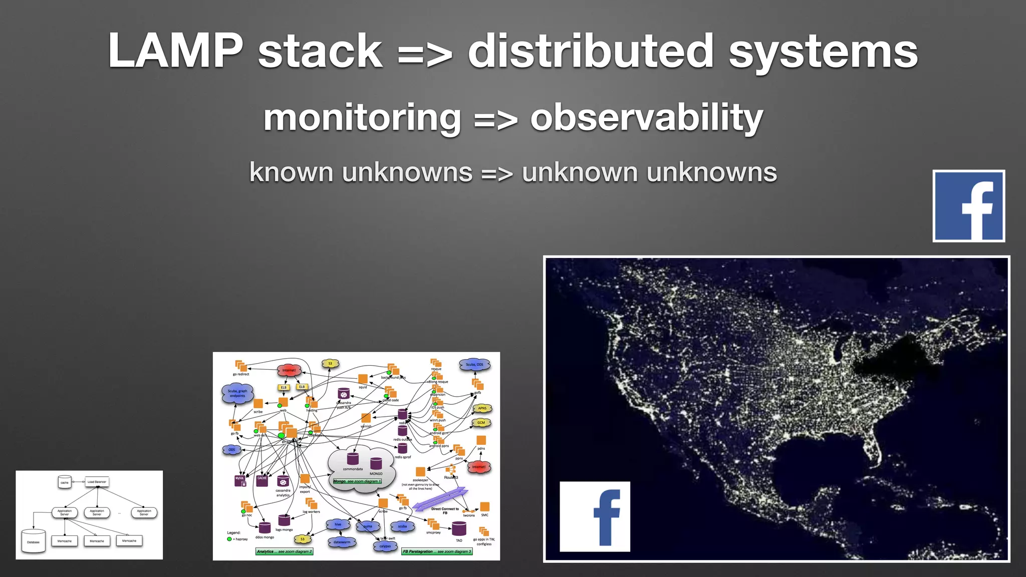 monitoring => observability
known unknowns => unknown unknowns
LAMP stack => distributed systems
 