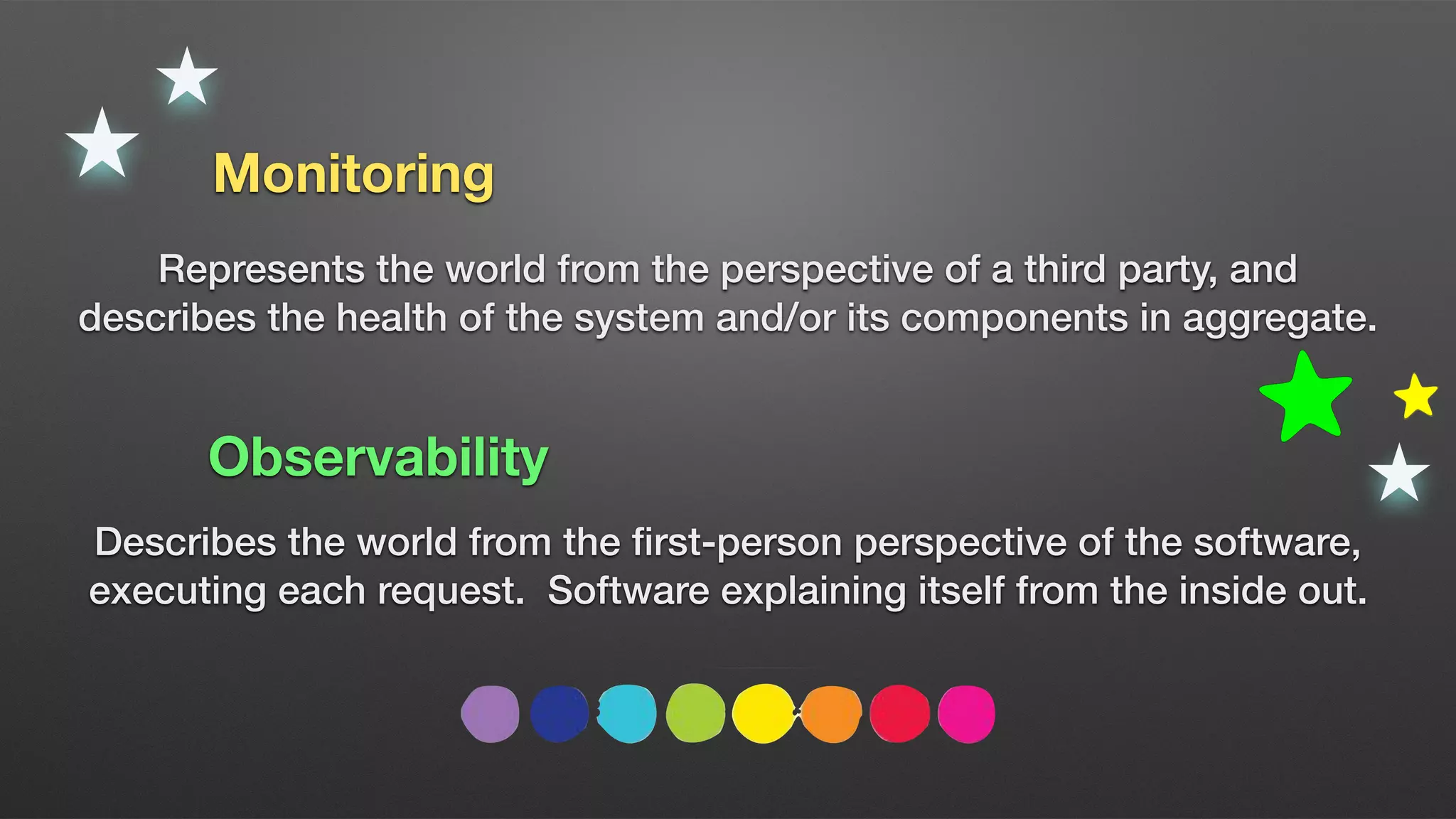 Monitoring
Represents the world from the perspective of a third party, and
describes the health of the system and/or its components in aggregate.
Observability
Describes the world from the ﬁrst-person perspective of the software,
executing each request. Software explaining itself from the inside out.
 