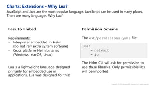 Permission Scheme
The ext/permissions.yaml file:
lua:
- network
- io
The Helm CLI will ask for permission to
use these libraries. Only permissible libs
will be imported.
Easy To Embed
Requirements:
- Interpreter embedded in Helm
(Do not rely extra system software)
- Cross platform Helm binaries
(Windows, macOS, Linux)
Lua is a lightweight language designed
primarily for embedded use in
applications. Lua was designed for this!
 