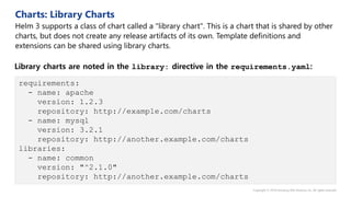 requirements:
- name: apache
version: 1.2.3
repository: http://example.com/charts
- name: mysql
version: 3.2.1
repository: http://another.example.com/charts
libraries:
- name: common
version: "^2.1.0"
repository: http://another.example.com/charts
Library charts are noted in the library: directive in the requirements.yaml:
 