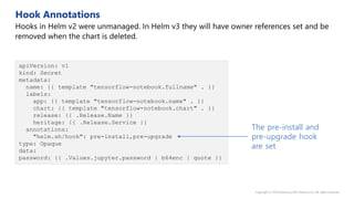 apiVersion: v1
kind: Secret
metadata:
name: {{ template "tensorflow-notebook.fullname" . }}
labels:
app: {{ template "tensorflow-notebook.name" . }}
chart: {{ template "tensorflow-notebook.chart" . }}
release: {{ .Release.Name }}
heritage: {{ .Release.Service }}
annotations:
"helm.sh/hook": pre-install,pre-upgrade
type: Opaque
data:
password: {{ .Values.jupyter.password | b64enc | quote }}
The pre-install and
pre-upgrade hook
are set
 