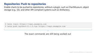$ helm login https://repo.example.com
$ helm push mychart-0.1.0.tgz https://repo.example.com
The exact commands are still being worked out
 