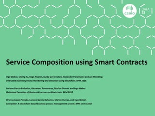 Service Composition using Smart Contracts
Ingo Weber, Sherry Xu, Regis Riveret, Guido Governatori, Alexander Ponomarev and Jan Mendling
Untrusted business process monitoring and execution using blockchain. BPM 2016
Luciano García-Bañuelos, Alexander Ponomarev, Marlon Dumas, and Ingo Weber
Optimized Execution of Business Processes on Blockchain. BPM 2017
Orlenys López-Pintado, Luciano García-Bañuelos, Marlon Dumas, and Ingo Weber.
Caterpillar: A blockchain-based business process management system. BPM Demo 2017
 