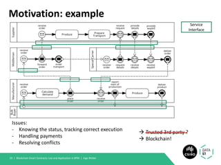 Motivation: example
Blockchain Smart Contracts: Use and Application in BPM | Ingo Weber29 |
Issues:
- Knowing the status, tracking correct execution
- Handling payments
- Resolving conflicts
→ Trusted 3rd party ?
→ Blockchain!
Service
Interface
 