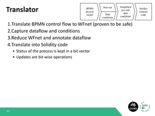 Translator
1.Translate BPMN control flow to WFnet (proven to be safe)
2.Capture dataflow and conditions
3.Reduce WFnet and annotate dataflow
4.Translate into Solidity code
• Status of the process is kept in a bit vector
• Updates are bit-wise operations
38 |
 