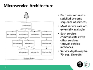 Microservice Architecture
• Each user request is
satisfied by some
sequence of services
• Most services are not
externally available
• Each service
communicates with
other services
through service
interfaces
• Service depth may be
70, e.g., LinkedIn
50
Business Service
Microservice
Microservice
Microservice Microservice Microservice
Microservice Microservice Microservice
MicroserviceMicroservice Microservice
 