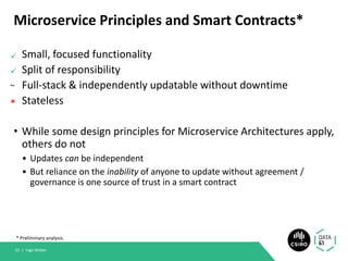 Microservice Principles and Smart Contracts*
• Small, focused functionality
• Split of responsibility
• Full-stack & independently updatable without downtime
• Stateless
• While some design principles for Microservice Architectures apply,
others do not
• Updates can be independent
• But reliance on the inability of anyone to update without agreement /
governance is one source of trust in a smart contract
Ingo Weber55 |
✓
✓
~

* Preliminary analysis.
 