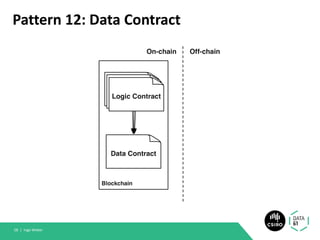 Pattern 12: Data Contract
Ingo Weber58 |
 