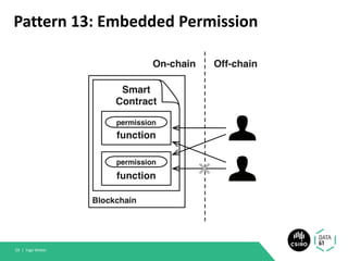Pattern 13: Embedded Permission
Ingo Weber59 |
 