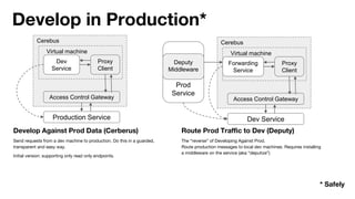 Develop Against Prod Data (Cerberus)
Send requests from a dev machine to production. Do this in a guarded,
transparent and easy way.
Initial version: supporting only read only endpoints.
Route Prod Traffic to Dev (Deputy)
The “reverse” of Developing Against Prod.
Route production messages to local dev machines. Requires installing
a middleware on the service (aka “deputize”)
Production Service
Access Control Gateway
Proxy
Client
Dev
Service
Virtual machine
Cerebus
Dev Service
Access Control Gateway
Proxy
Client
Forwarding
Service
Virtual machine
Cerebus
Prod
Service
Deputy
Middleware
Develop in Production*
* Safely
 