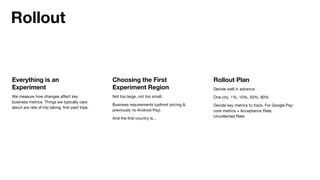Everything is an
Experiment
We measure how changes affect key
business metrics. Things we typically care
about are rate of trip taking, first paid trips.
Rollout
Choosing the First
Experiment Region
Not too large, not too small.
Business requirements (upfront pricing &
previously no Android Pay)
And the first country is...
Rollout Plan
Decide well in advance
One city, 1%, 10%, 50%, 90%
Decide key metrics to track. For Google Pay:
core metrics + Acceptance Rate,
Uncollected Rate
 
