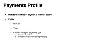 ● Data for each type of payment a user has added
● Fields
○ User ID
○ Type
○ Custom fields per payments type
■ Display information
■ Metadata used for processing/charging
Payments Profile
 