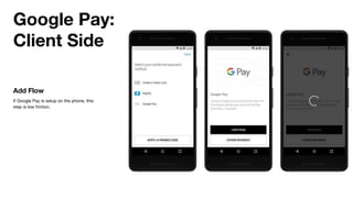 Google Pay:
Client Side
Charge (Exact Amount)
Flow
When riders owe a specific amount of
money for Uber, they need to settl...