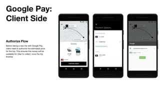 Google Pay:
Client Side
Delete Flow
Riders can remove Google Pay from their list
of payment methods.
 