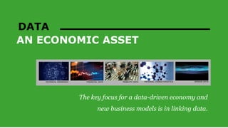 AN ECONOMIC ASSET
DATA
The key focus for a data-driven economy and
new business models is in linking data.
SENSOR DATAMATERIAL CHARACTERISTICSMOBILITY DATAFINANCIAL DATATECHNICAL DRAWINGS
 