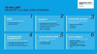 www.industrialdataspace.org // 6
TO DO LIST
INDUSTRY 4.0 AND DATA ECONOMY
Everything needs to be secure
• Authentification & Authorisation
• Usage Policies & Usage Enforcement
• Trustworthy Communication
• Security by Design
• Techn. Certification
SECURITY
Connection of every data endpoint
• Integration of existing vocabularies
• Using different data formats
• Connection of clouds and platforms
STANDARDIZED
CONNECTIVITY Data is being traded as an asset
• Clearing & Billing
• Domain specific Broker and
Marketplaces
• Use Restrictions and Legal
Aspects (Contract Templates,
etc.)
DATA MARKETS
Being able to explain, find and
understand data
• Data source description
• Brokering
• Vocabulary
ECOSYSTEM OF DATA
Typical tasks can be solved
easier with apps
• Processing of Data
• Remote Execution
VALUE ADDING APPS
Trust is the basis of the IDS
• Identitymanagement
• User-certification
TRUST
1 2 3
4 5 6
 