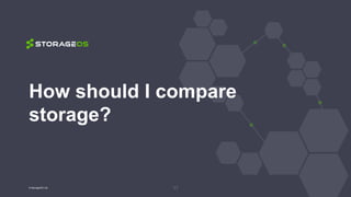 How should I compare
storage?
11© StorageOS Ltd.
 