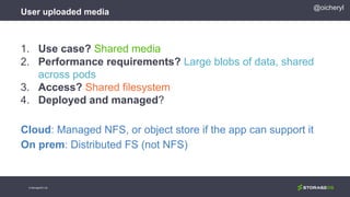 User uploaded media
© StorageOS Ltd.
@oicheryl
1. Use case? Shared media
2. Performance requirements? Large blobs of data, shared
across pods
3. Access? Shared filesystem
4. Deployed and managed?
Cloud: Managed NFS, or object store if the app can support it
On prem: Distributed FS (not NFS)
 