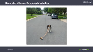Second challenge: Data needs to follow
9
@oicheryl
© StorageOS Ltd.
 