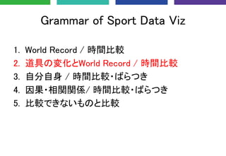 Grammar of Sport Data Viz
1. World Record / 時間比較
2. 道具の変化とWorld Record / 時間比較
3. 自分自身 / 時間比較・ばらつき
4. 因果・相関関係/ 時間比較・ばらつき
5....