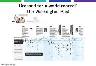 Dressed for a world record?
The Washington Post
https://goo.gl/l1cgg
 