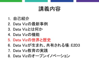 講義内容
1. 自己紹介
2. Data Vizの最新事例
3. Data Vizとは何か
4. Data Vizの機能
5. Data Vizの世界と歴史
6. Data Vizが生まれ、共有される場：E2D3
7. Data Viz教育の実...