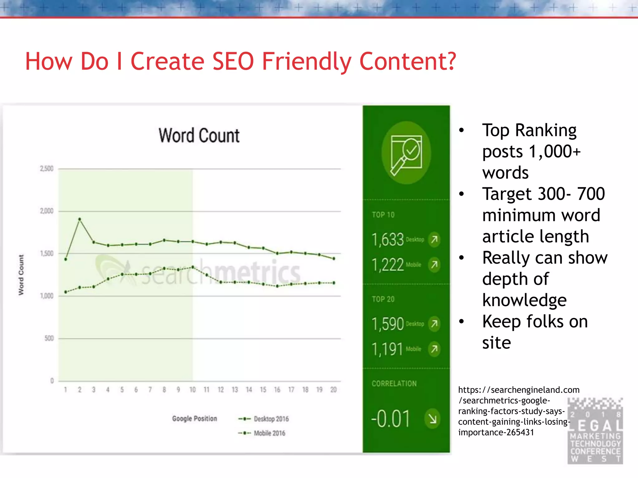 How Do I Create SEO Friendly Content?
• Top Ranking
posts 1,000+
words
• Target 300- 700
minimum word
article length
• Really can show
depth of
knowledge
• Keep folks on
site
https://searchengineland.com
/searchmetrics-google-
ranking-factors-study-says-
content-gaining-links-losing-
importance-265431
 