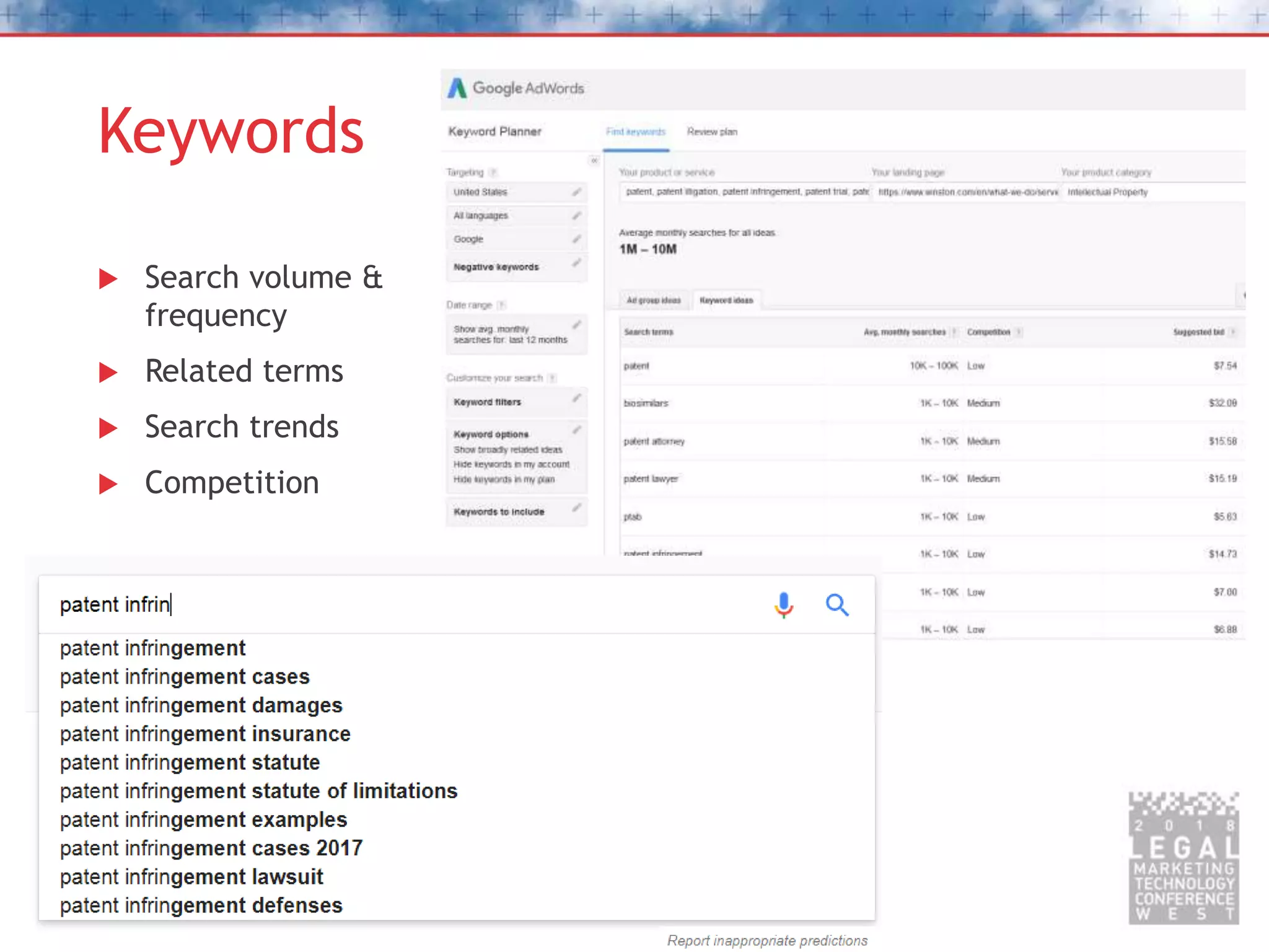 Keywords
 Search volume &
frequency
 Related terms
 Search trends
 Competition
 