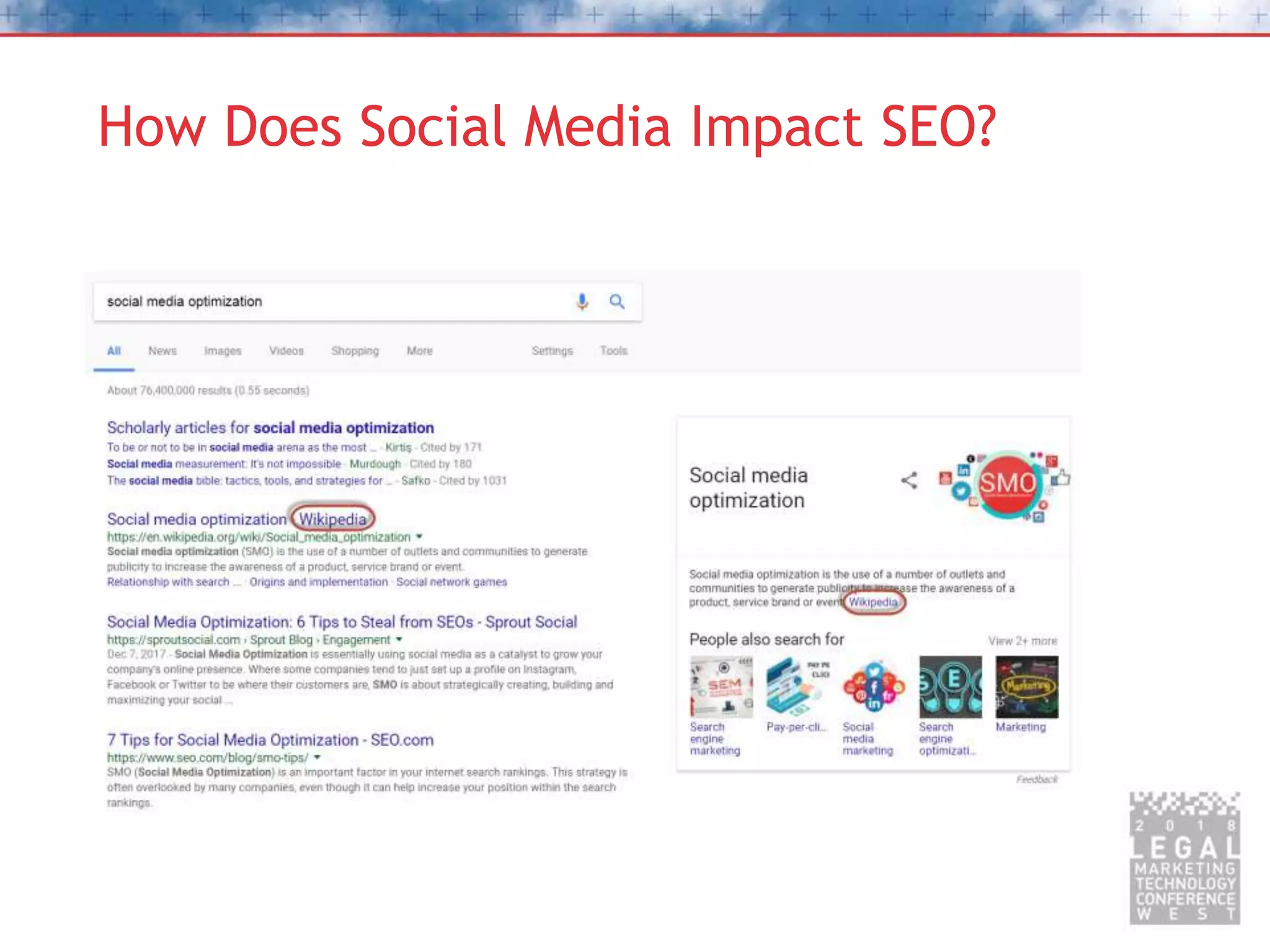 How Does Social Media Impact SEO?
 