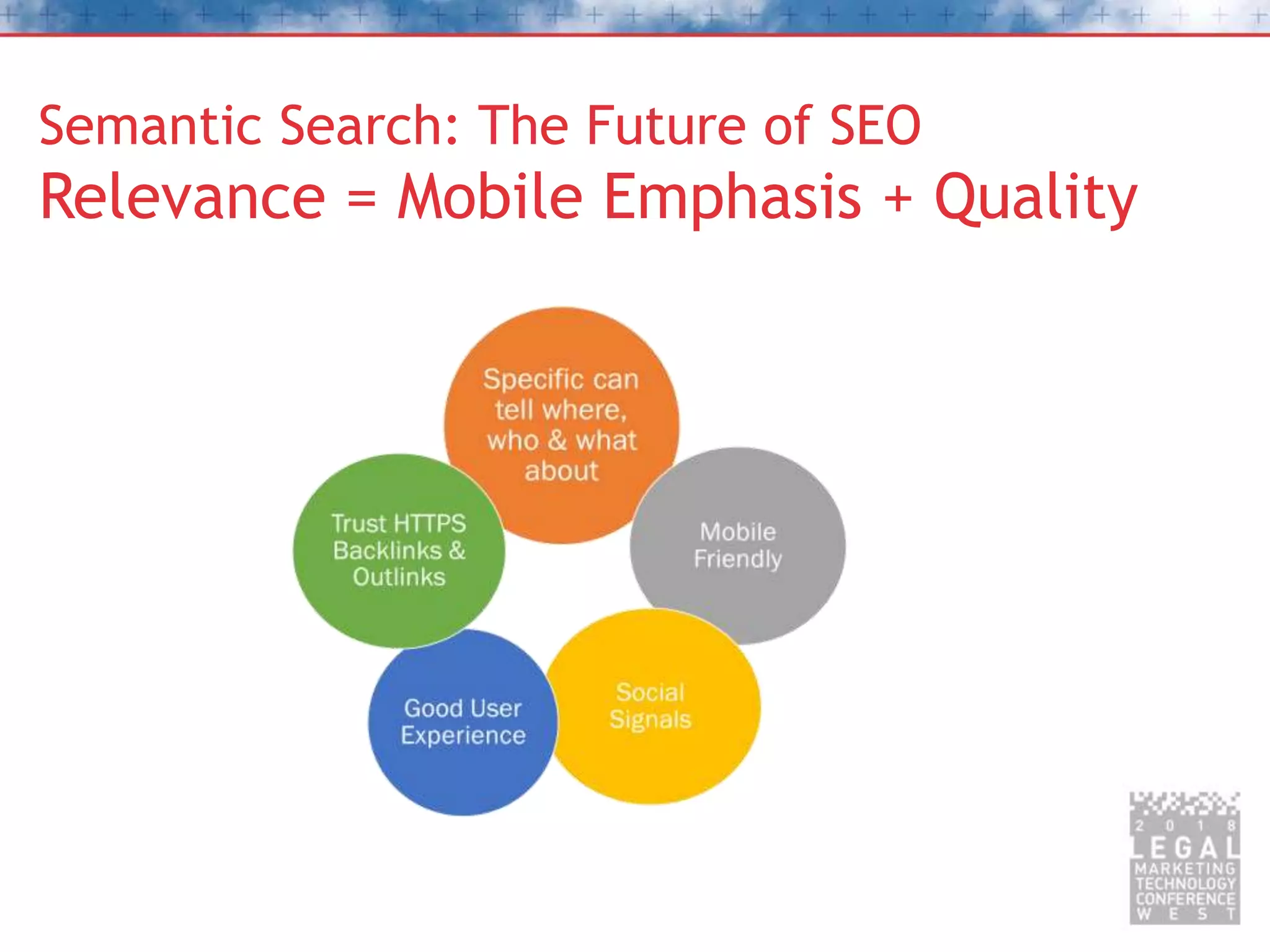 Semantic Search: The Future of SEO
Relevance = Mobile Emphasis + Quality
 