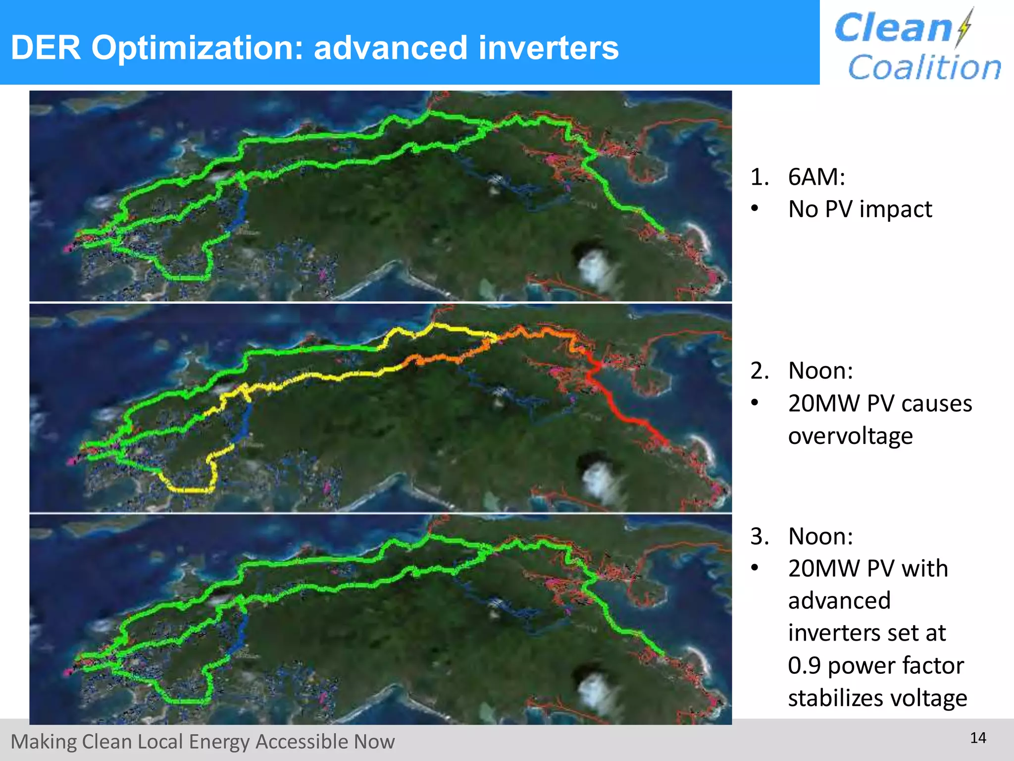DER Optimization: advanced inverters
1. 6AM:
• No PV impact
2. Noon:
• 20MW PV causes
overvoltage
3. Noon:
• 20MW PV with
advanced
inverters set at
0.9 power factor
stabilizes voltage
Making Clean Local Energy Accessible Now 14
 
