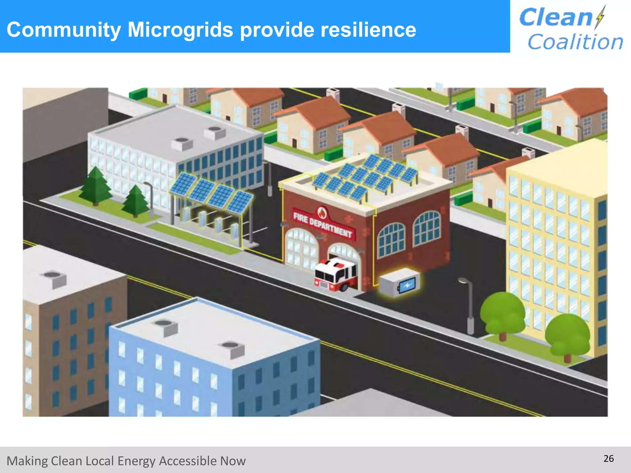 Community Microgrids provide resilience
Making Clean Local Energy Accessible Now 26
 