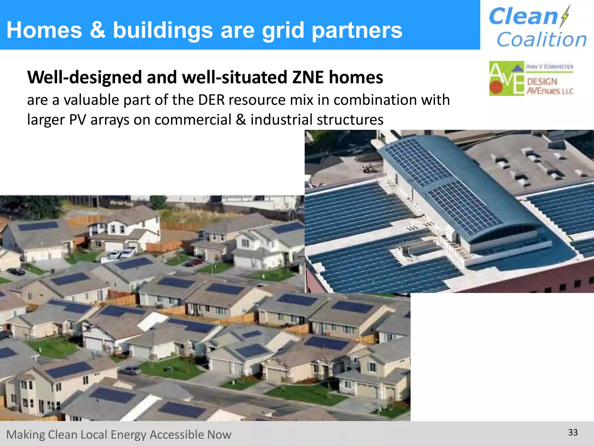 Homes & buildings are grid partners
Well-designed and well-situated ZNE homes
are a valuable part of the DER resource mix in combination with
larger PV arrays on commercial & industrial structures
Making Clean Local Energy Accessible Now 33
 