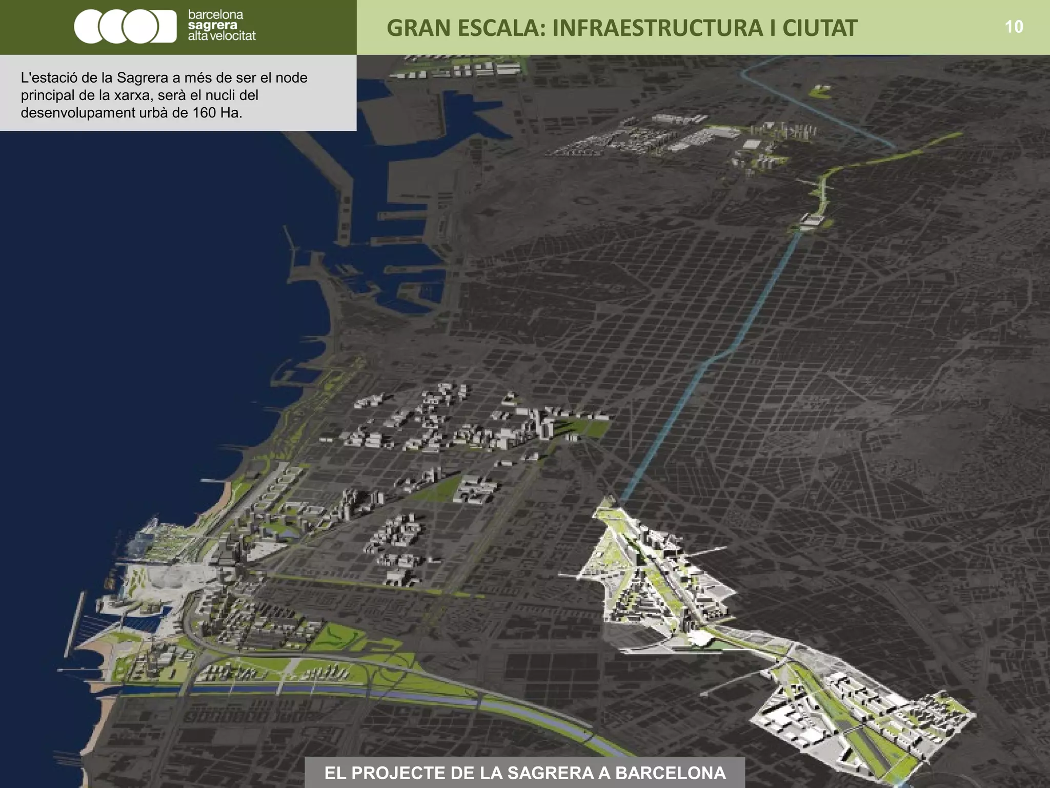 LA SAGRERA PROJECT IN BARCELONA
EL PROJECTE DE LA SAGRERA A BARCELONA
GRAN ESCALA: INFRAESTRUCTURA I CIUTAT 10
L'estació de la Sagrera a més de ser el node
principal de la xarxa, serà el nucli del
desenvolupament urbà de 160 Ha.
 