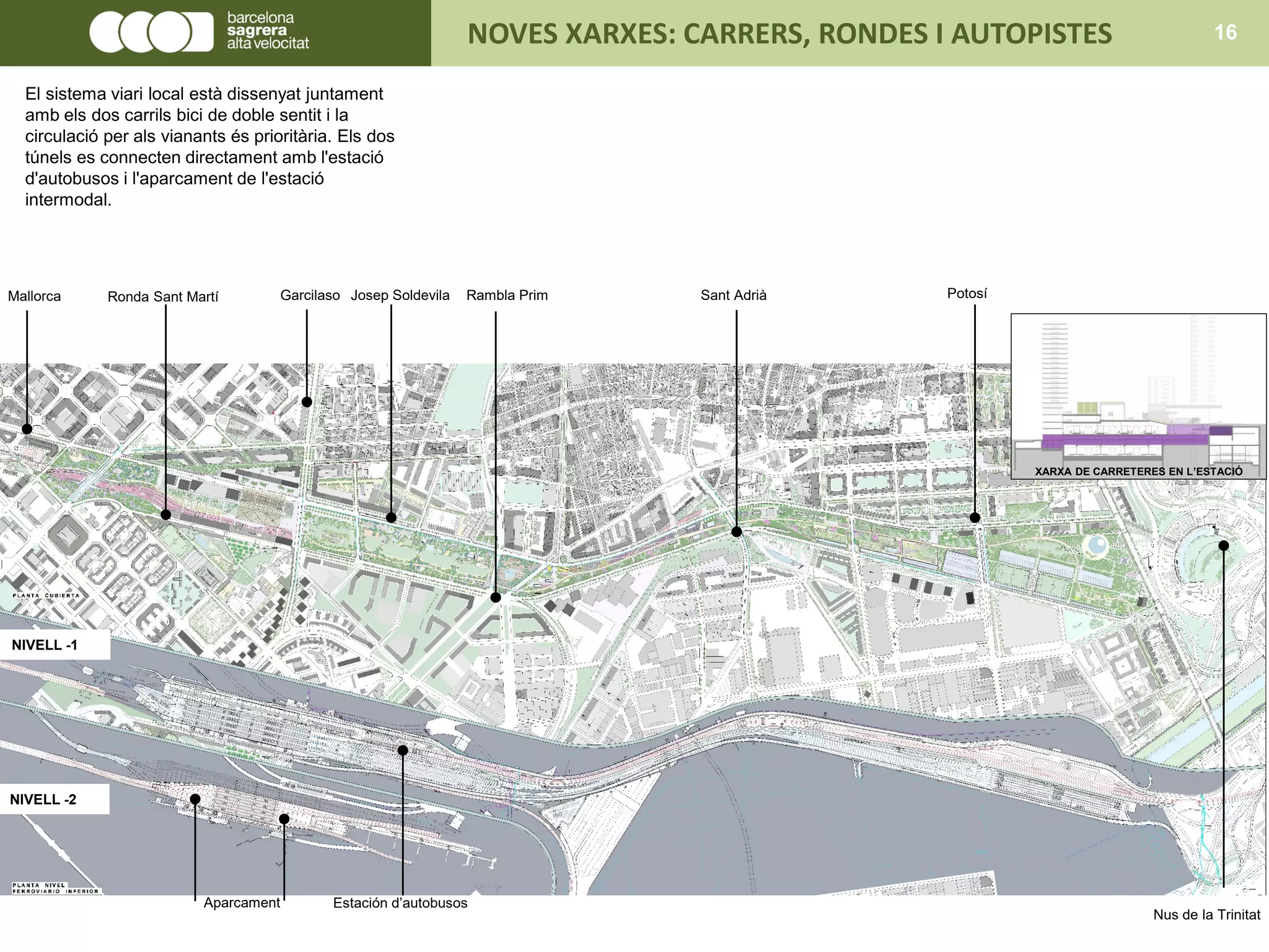 NIVELL -1
NIVELL -2
Estación d’autobusosAparcament
Garcilaso Josep Soldevila Rambla Prim Sant AdriàRonda Sant Martí Potosí
Nus de la Trinitat
Mallorca
XARXA DE CARRETERES EN L’ESTACIÓ
NOVES XARXES: CARRERS, RONDES I AUTOPISTES 16
El sistema viari local està dissenyat juntament
amb els dos carrils bici de doble sentit i la
circulació per als vianants és prioritària. Els dos
túnels es connecten directament amb l'estació
d'autobusos i l'aparcament de l'estació
intermodal.
 