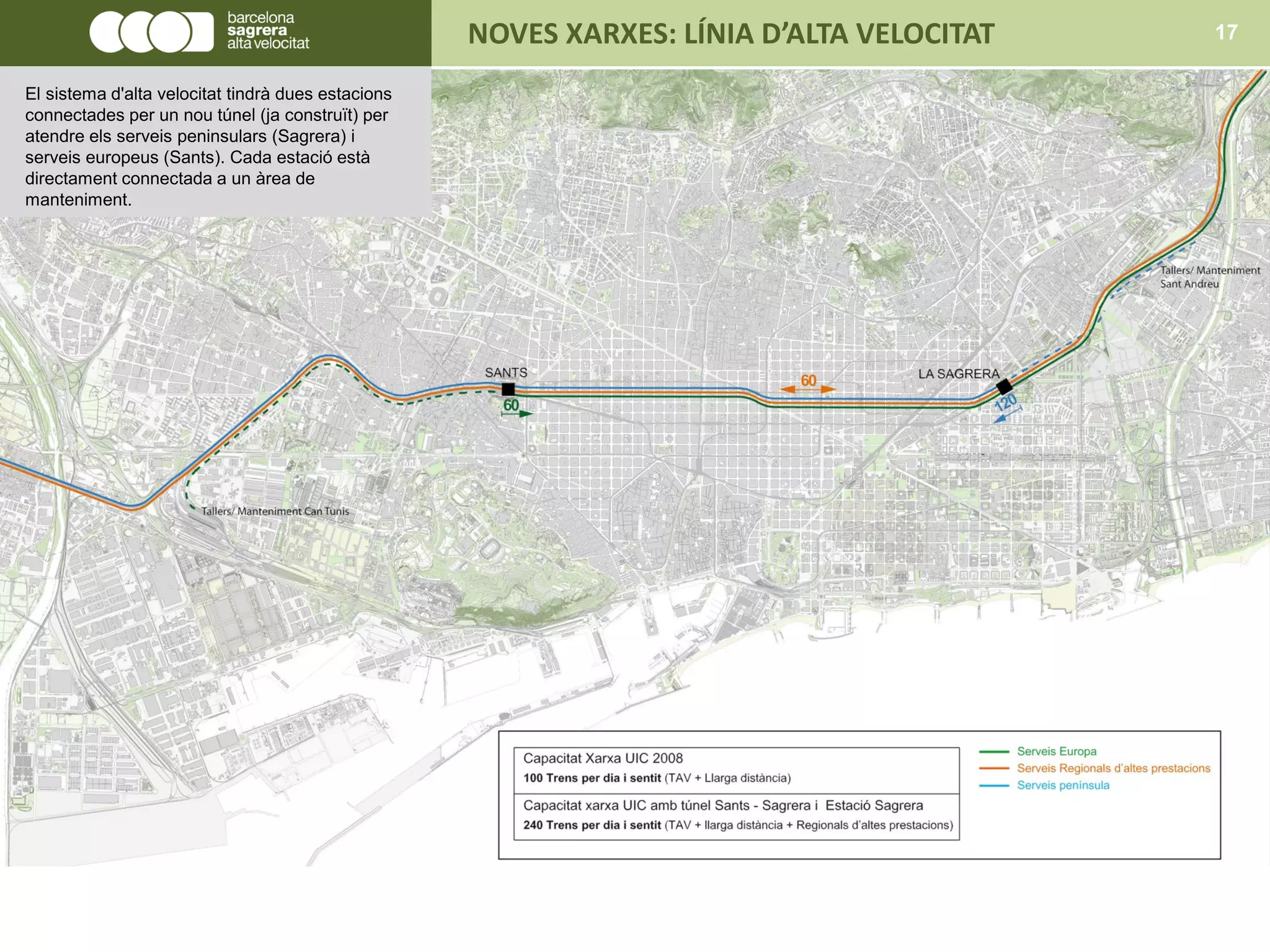 NOVES XARXES: LÍNIA D’ALTA VELOCITAT 17
El sistema d'alta velocitat tindrà dues estacions
connectades per un nou túnel (ja construït) per
atendre els serveis peninsulars (Sagrera) i
serveis europeus (Sants). Cada estació està
directament connectada a un àrea de
manteniment.
 
