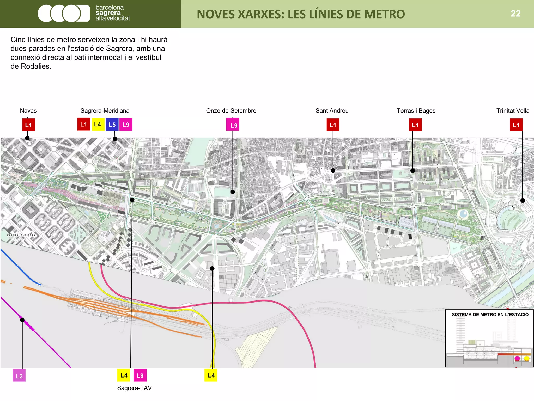 Sagrera-Meridiana
Sagrera-TAV
Sant Andreu Torras i Bages Trinitat VellaNavas Onze de Setembre
Bac de Roda Santander
L1 L4 L5 L9L1 L9 L1 L1
L9L4L2
L4
Triangle Ferroviari
L1
SISTEMA DE METRO EN L’ESTACIÓ
NOVES XARXES: LES LÍNIES DE METRO 22
Cinc línies de metro serveixen la zona i hi haurà
dues parades en l'estació de Sagrera, amb una
connexió directa al pati intermodal i el vestíbul
de Rodalies.
L4
 