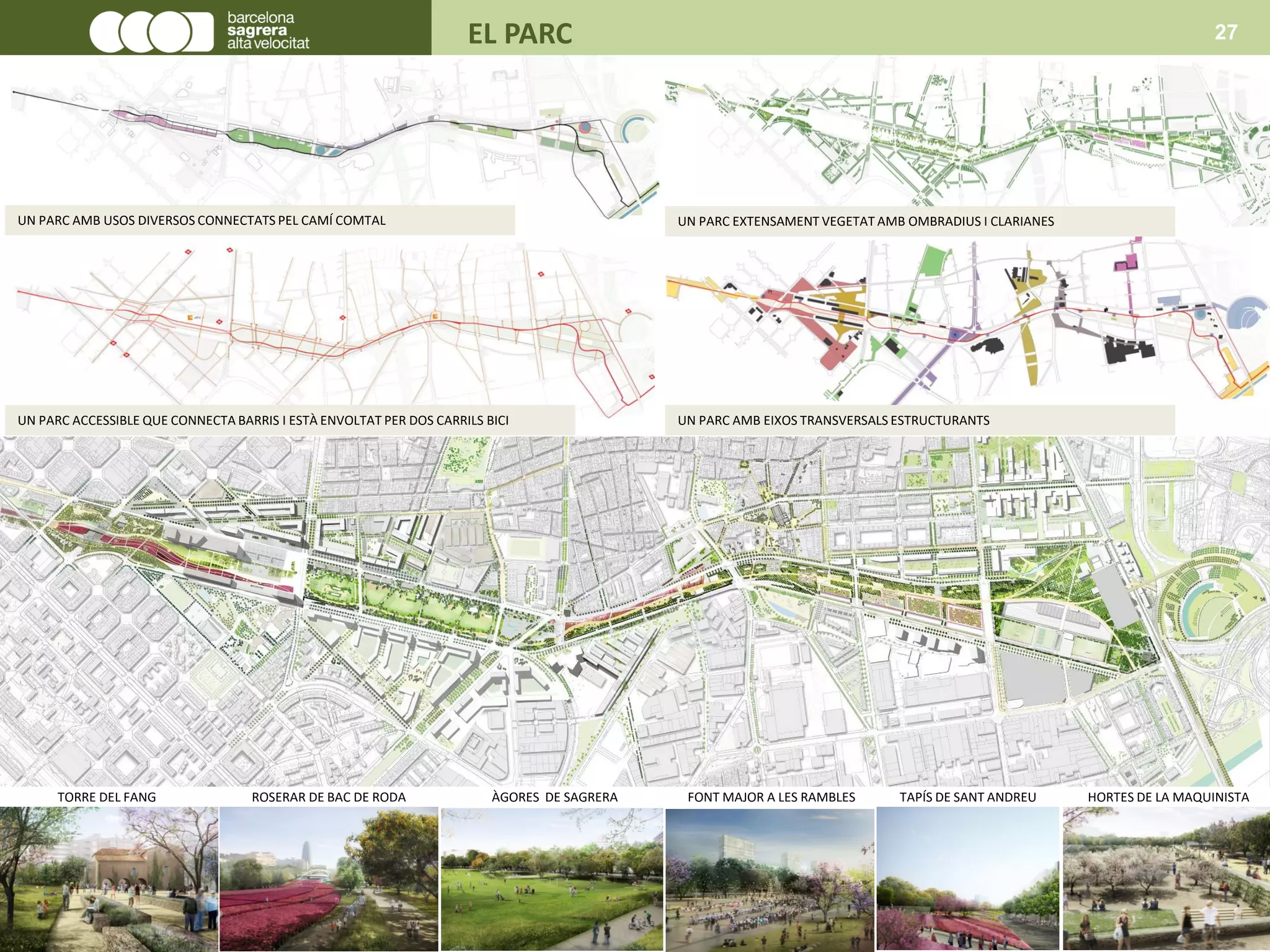 UN PARC AMB USOS DIVERSOS CONNECTATS PEL CAMÍ COMTAL UN PARC EXTENSAMENT VEGETAT AMB OMBRADIUS I CLARIANES
UN PARC ACCESSIBLE QUE CONNECTA BARRIS I ESTÀ ENVOLTAT PER DOS CARRILS BICI UN PARC AMB EIXOS TRANSVERSALS ESTRUCTURANTS
TORRE DEL FANG ÀGORES DE SAGRERAROSERAR DE BAC DE RODA FONT MAJOR A LES RAMBLES TAPÍS DE SANT ANDREU HORTES DE LA MAQUINISTA
EL PARC 27
 