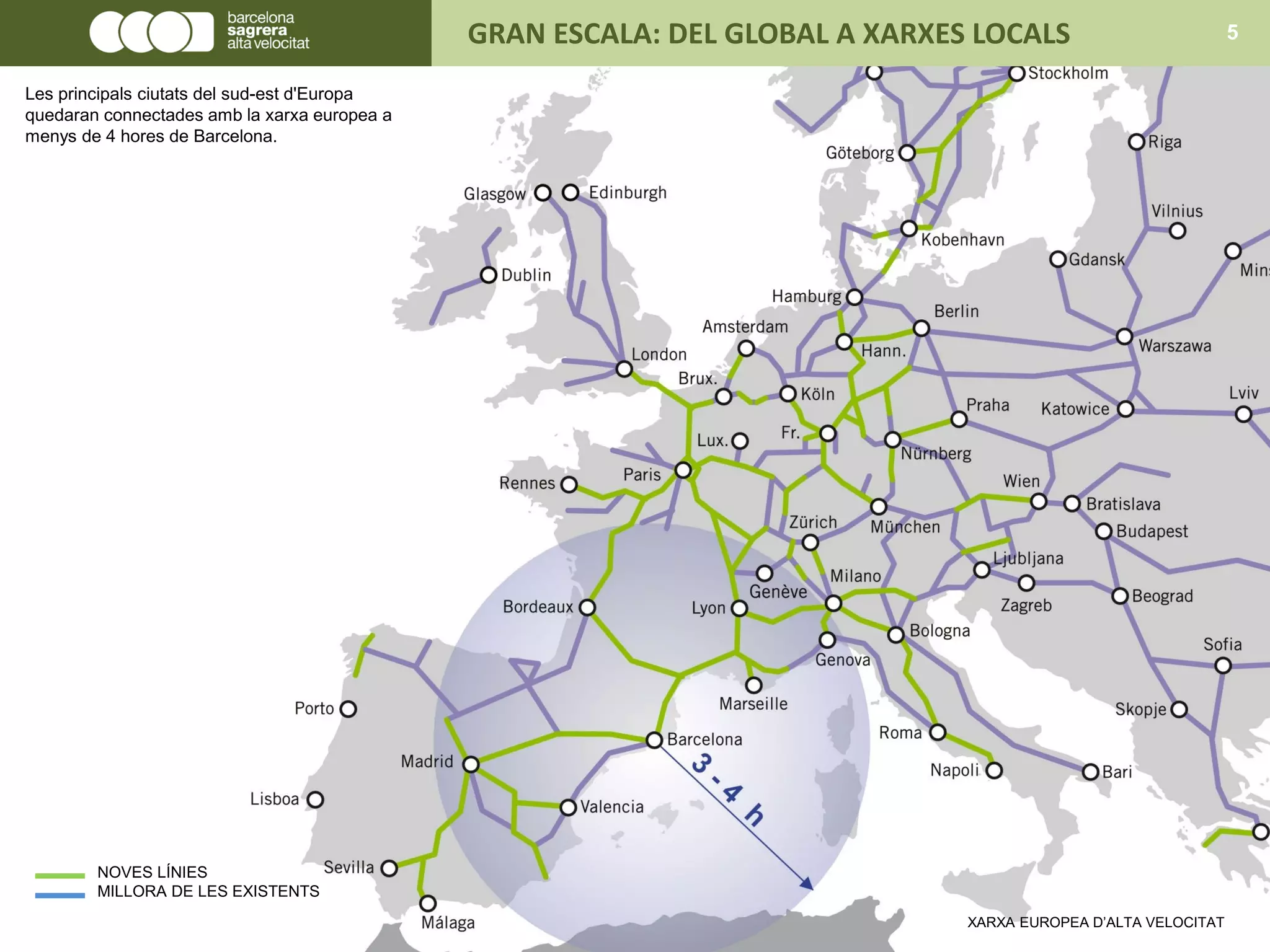 XARXA EUROPEA D’ALTA VELOCITAT
NOVES LÍNIES
MILLORA DE LES EXISTENTS
GRAN ESCALA: DEL GLOBAL A XARXES LOCALS 5
Les principals ciutats del sud-est d'Europa
quedaran connectades amb la xarxa europea a
menys de 4 hores de Barcelona.
 