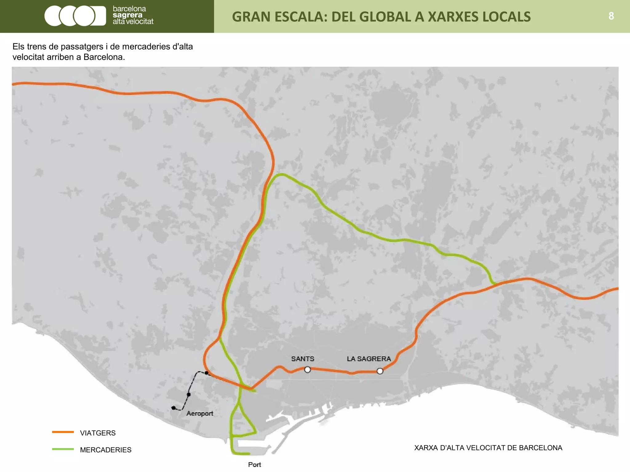 XARXA D’ALTA VELOCITAT DE BARCELONA
VIATGERS
MERCADERIES
GRAN ESCALA: DEL GLOBAL A XARXES LOCALS 8
Els trens de passatgers i de mercaderies d'alta
velocitat arriben a Barcelona.
 