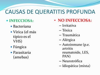 CAUSAS DE QUERATITIS PROFUNDA
 INFECCIOSA:
 Bacteriana
 Vírica (el más
típico es el
VHS)
 Fúngica
 Parasitaria
(ameba...