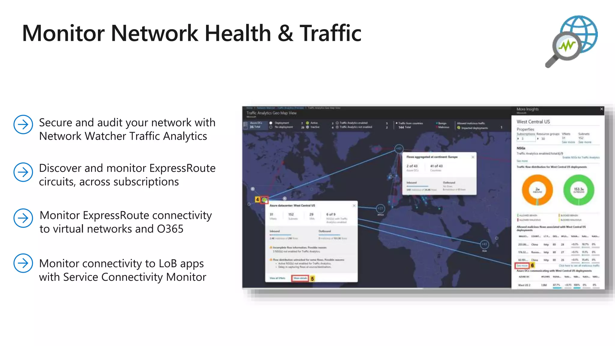 Monitor ExpressRoute connectivity
to virtual networks and O365
Secure and audit your network with
Network Watcher Traffic Analytics
Monitor connectivity to LoB apps
with Service Connectivity Monitor
Discover and monitor ExpressRoute
circuits, across subscriptions
 