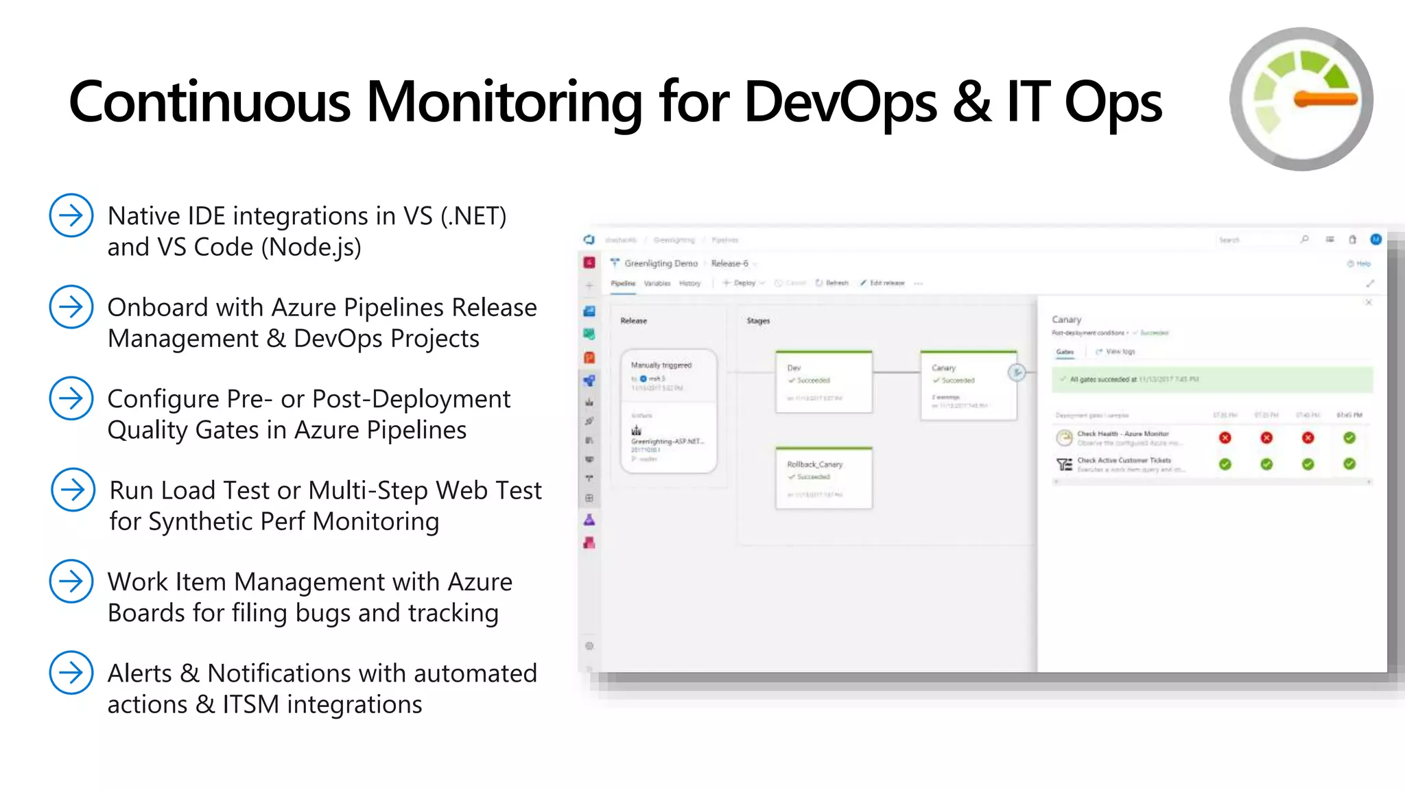 Configure Pre- or Post-Deployment
Quality Gates in Azure Pipelines
Native IDE integrations in VS (.NET)
and VS Code (Node.js)
Run Load Test or Multi-Step Web Test
for Synthetic Perf Monitoring
Onboard with Azure Pipelines Release
Management & DevOps Projects
Continuous Monitoring for DevOps & IT Ops
Work Item Management with Azure
Boards for filing bugs and tracking
Alerts & Notifications with automated
actions & ITSM integrations
 